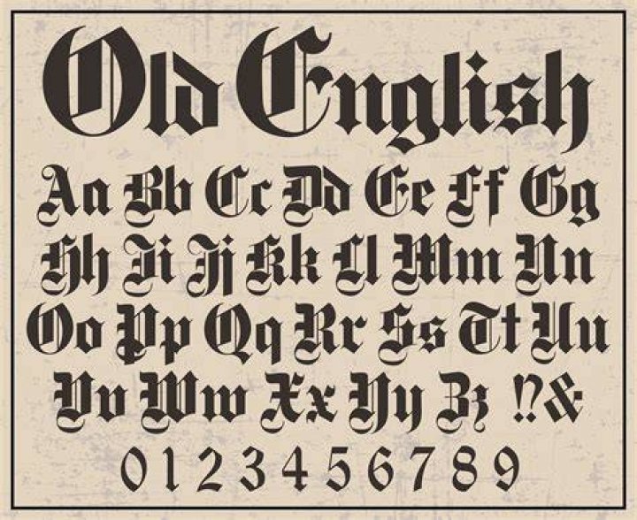 12 Best Free Old English Translator Tools {2024}