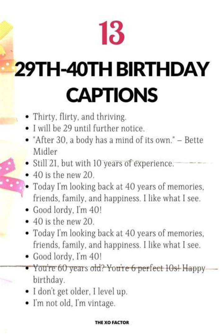 141+ Best Birthday Captions for Instagram Funny,Cute,Short