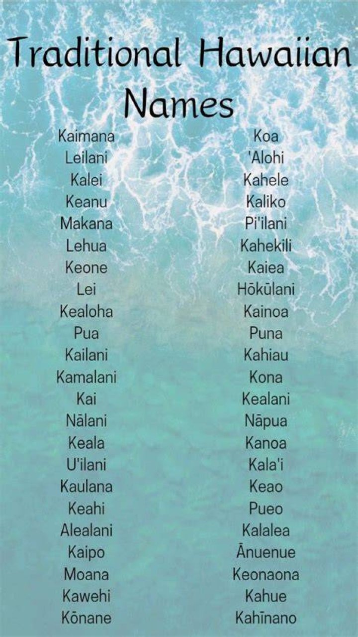 79+ Polynesian Last Names (Heritage)