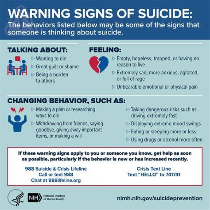 After a Suicide Attempt, the Risk of Another Try The New York Times