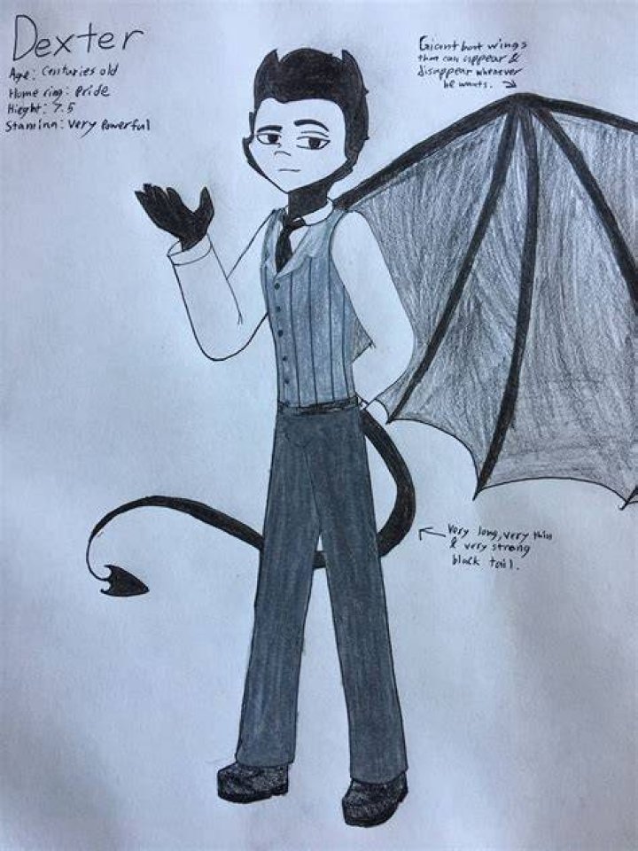 Asexual Dexter by willowmoon239 on DeviantArt