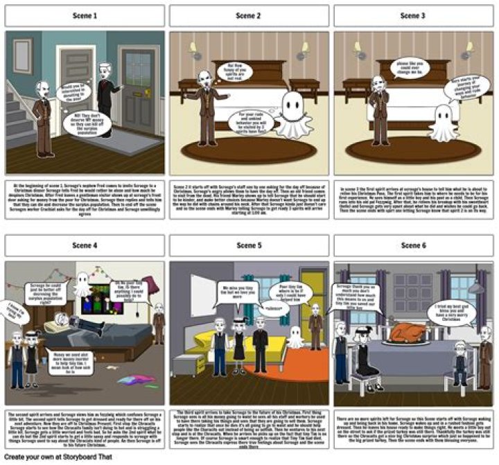 Aubrey Storyboard by f554a581