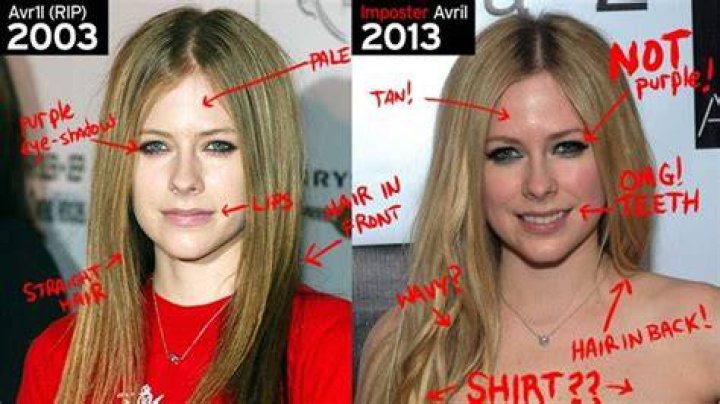 Avril Lavigne Was Replace By A Clone