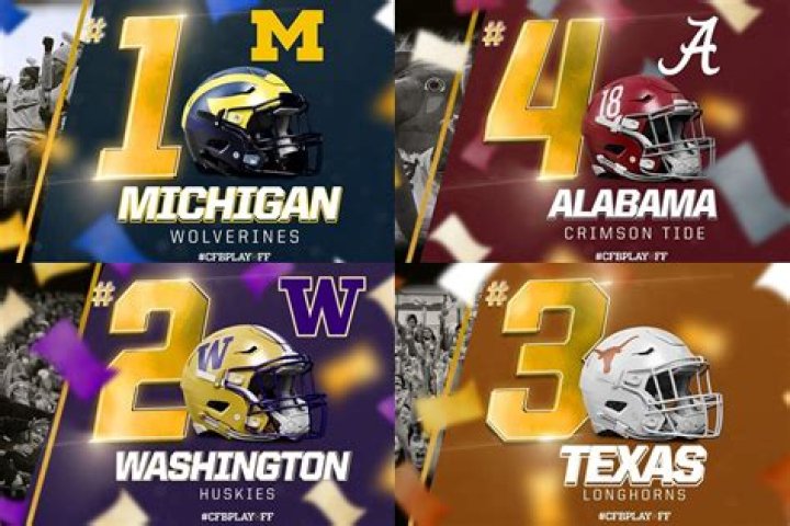 Bowl Game Payouts The Cash Paid for All 43 Bowl Games