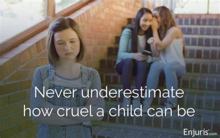 Bullied Suicide Captions Telegraph