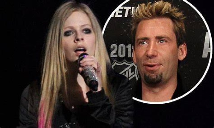 Chad Kroeger Songs, 2023, Daughter, Music Group ABTC