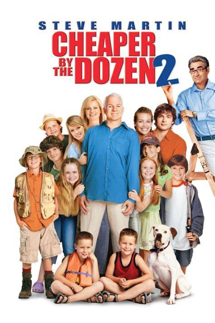 Cheaper By The Dozen Picture Click Quiz By Doctor_Arzt
