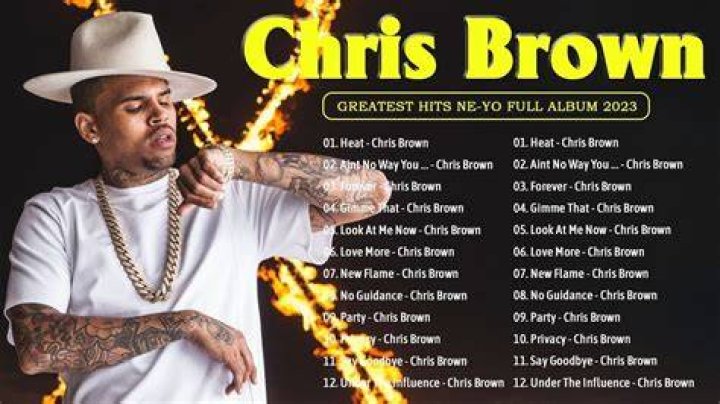 Chris Brown Greatest Hits Chris Brown Playlist YouTube