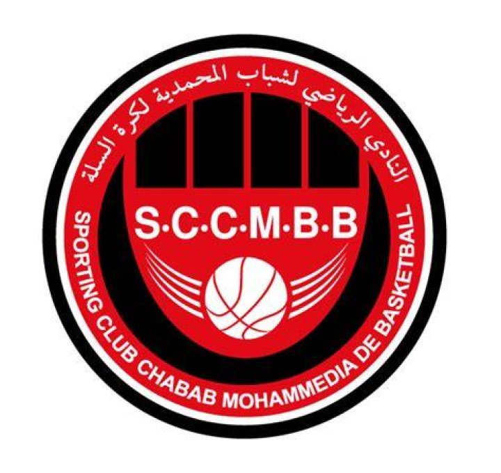 Club Chabab M'rirt vs Kawkab Athletic Club Marrakech live score, H2H