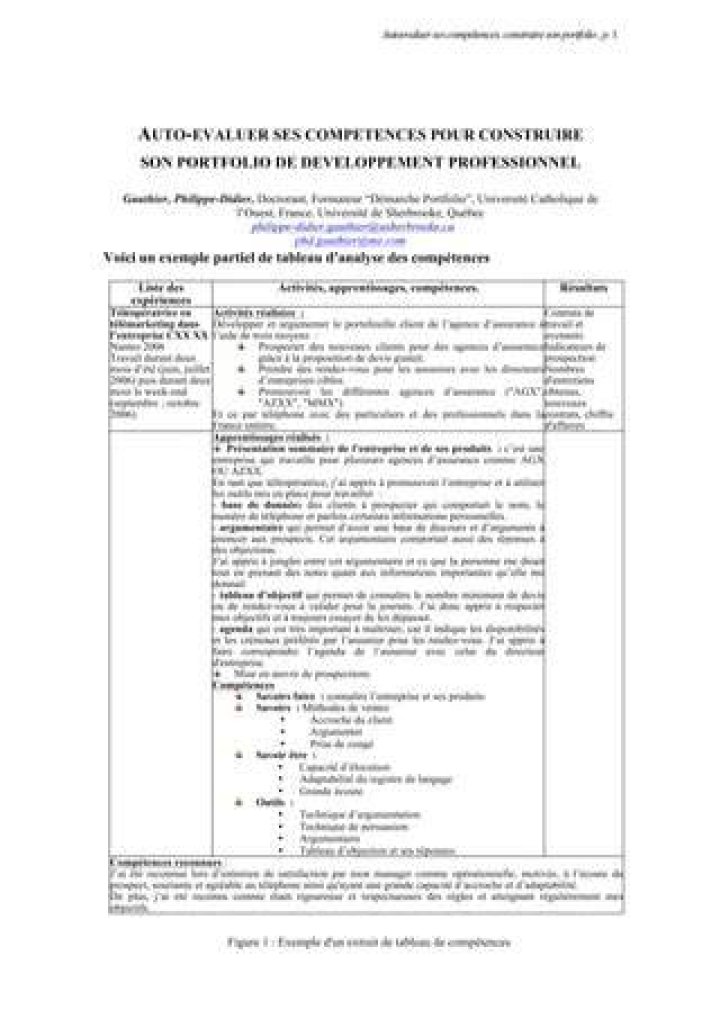 Connaitre a cet sommaire A Regir sa journee d&rsquo;ecran Performing Arts