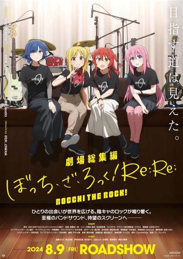Crunchyroll FEATURE Bocchi the Rock! is a Great Exploration of