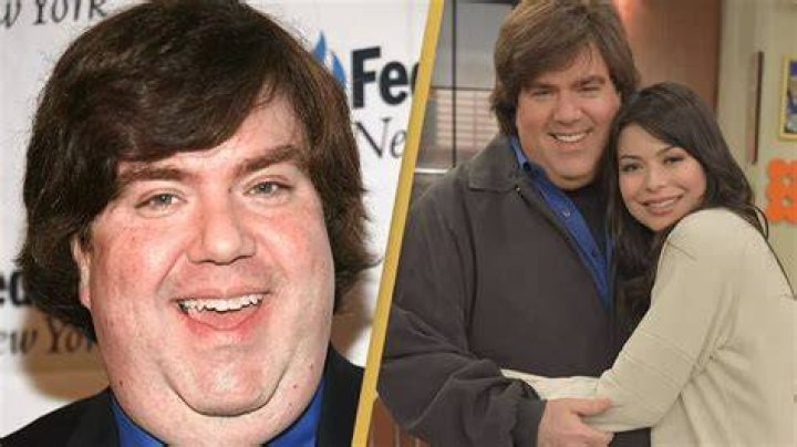 Dan Schneider Denies ‘Sexualizing’ Child Stars on Nickelodeon ‘Some