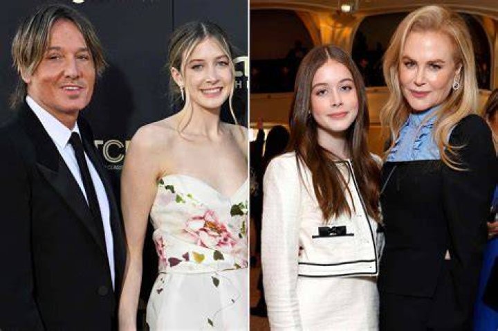 Did Nicole Kidman have a breast augmentation? Lett Center