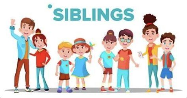 Do you have siblings? Whether you’re the first born, middle child, baby
