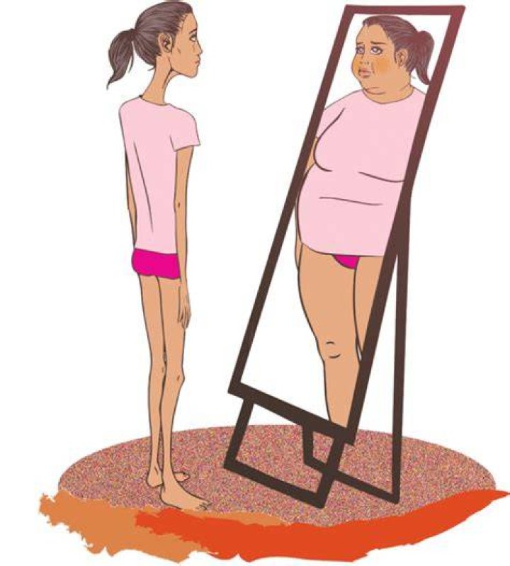 Eating Disorder Surge