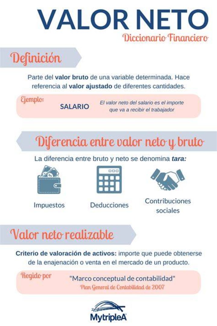 El valor neto de Avril Lavigne &iquest;De cu&aacute;nto es el patrimonio de la