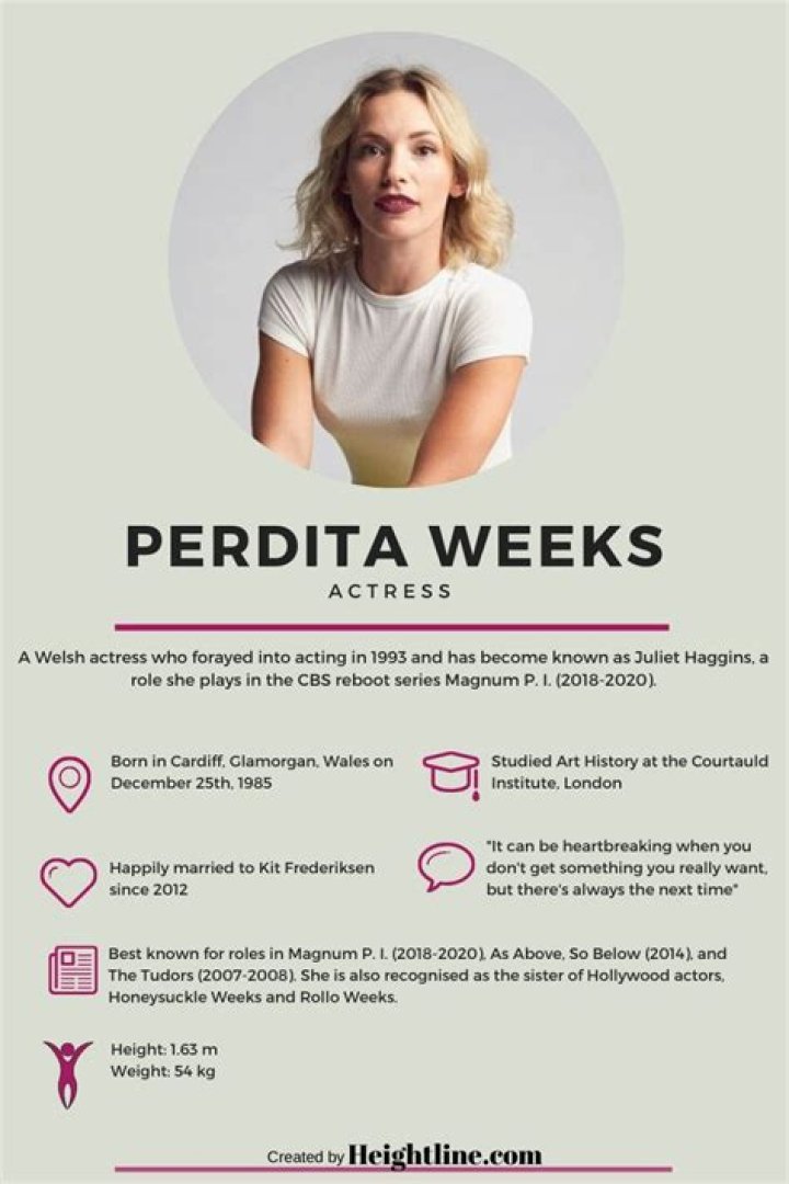 Everything To Know About Perdita Weeks Acting Family And Her Major Film