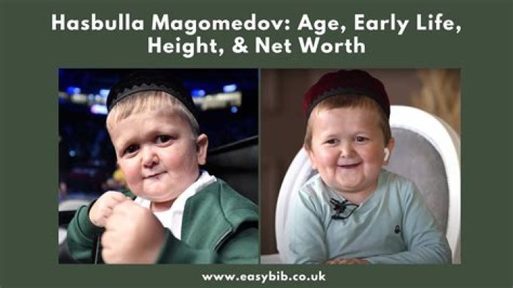 Hasbulla Age, Height, Family, Net Worth,and Biography Match less words