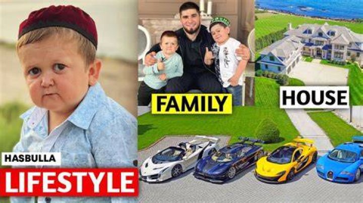 Hasbulla Magomedov Lifestyle 2022, Abdu Rozik vs Hasbulla, Bigg Boss