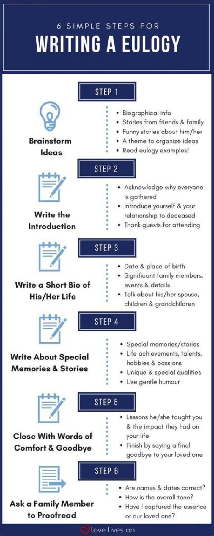 How Do You Write Eulogy For Public Speaking Yahoo Answers Eulogy