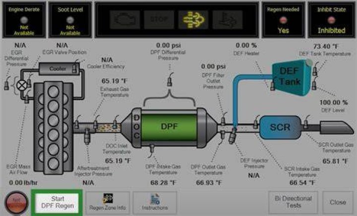 How Long Does DPF Regeneration Take AutoExhaustGuide