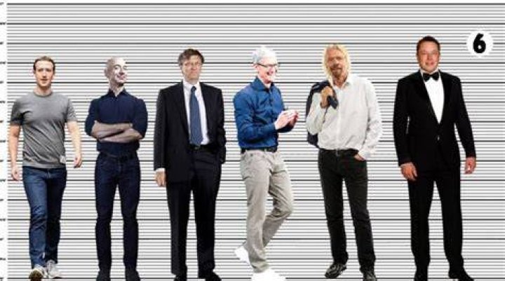 How Tall Is Jeff Bezos?