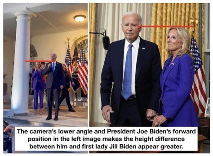 How tall is Joe Biden? Heights of world leaders as Nato gathers for