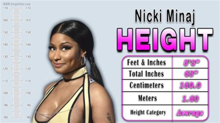How Tall Is Nicki Minaj Height, Age, Weight, Bio, Net Worth
