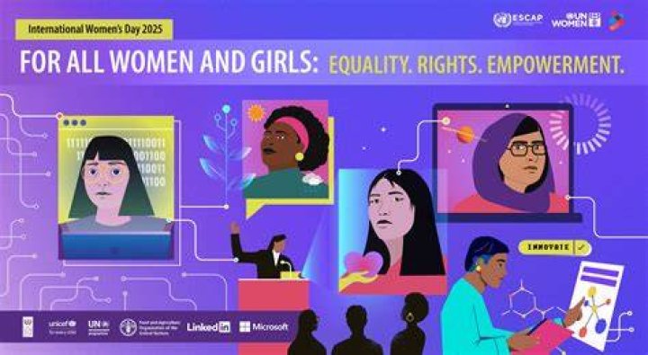 International Women's Day 2018 Transgender activist Mock's