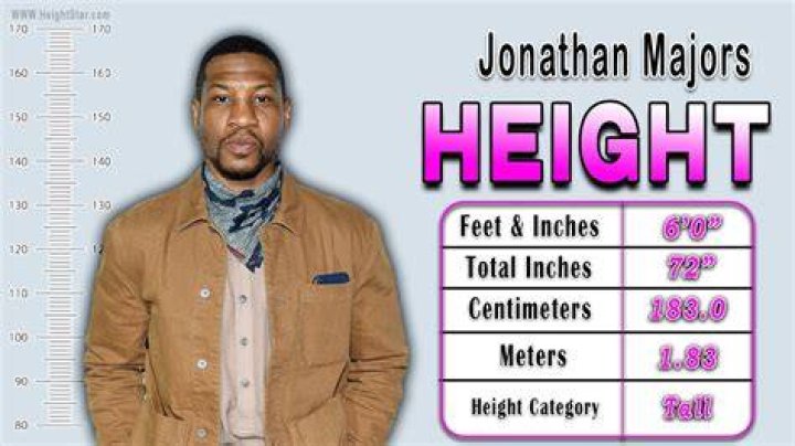 Jonathan Quick Height How Tall Is Jonathan Quick?