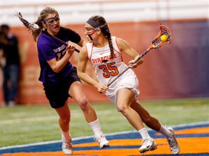 Lacrosse Blog Fanato Sports