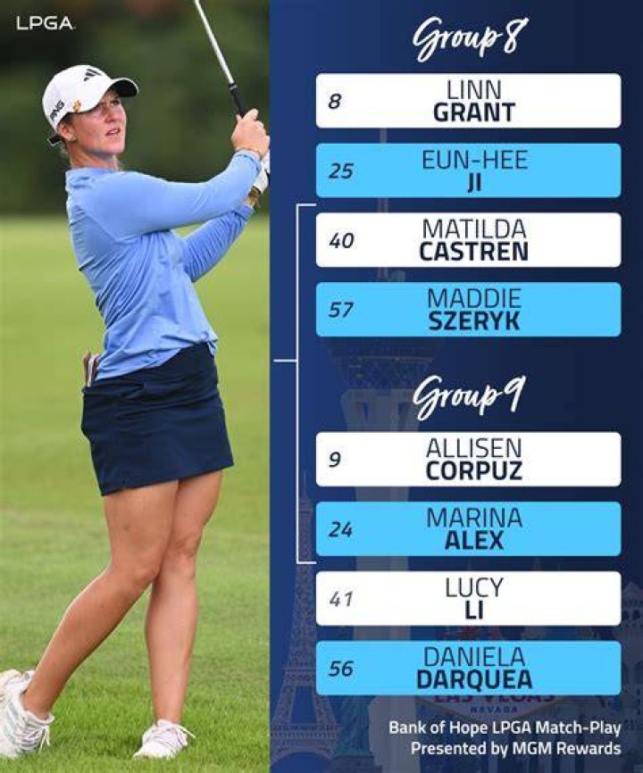 LPGA on Twitter "dottie_pepper Jrprotalker golfingbburton