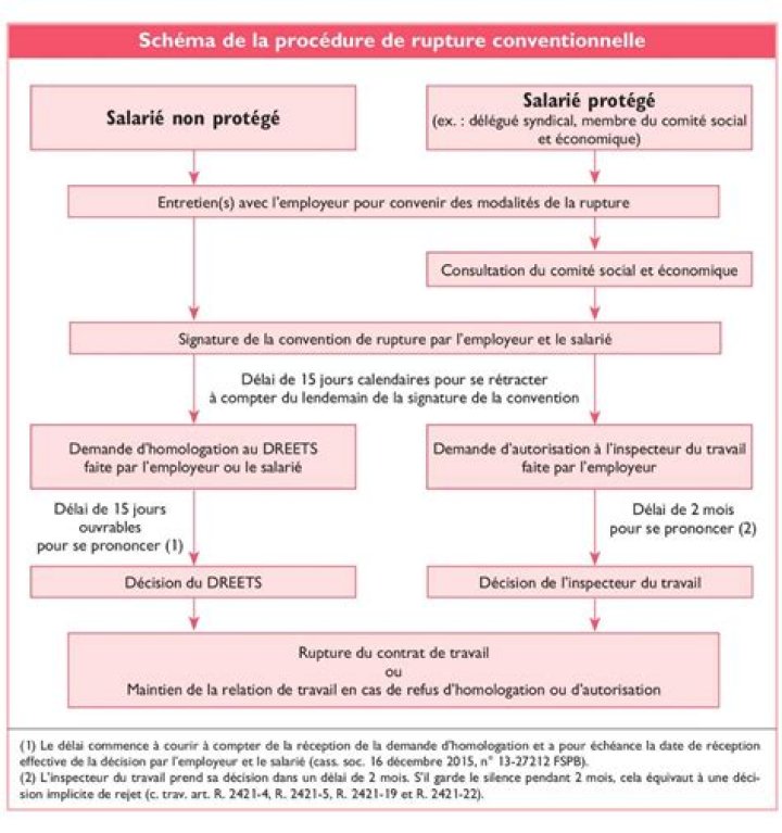 Malgr&eacute; les rumeurs de rupture, Genevi&egrave;ve Guilbault et Mathieu