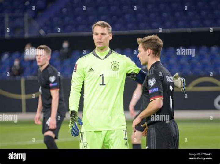 Manuel Neuer, Joshua Kimmich & Co. Das sind die (Spieler)Frauen