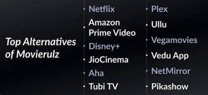 MovieRulz Top 130 Alternatives for Watching Bollywood Movies
