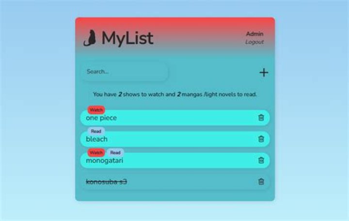 My readlist on User profile Editage Insights