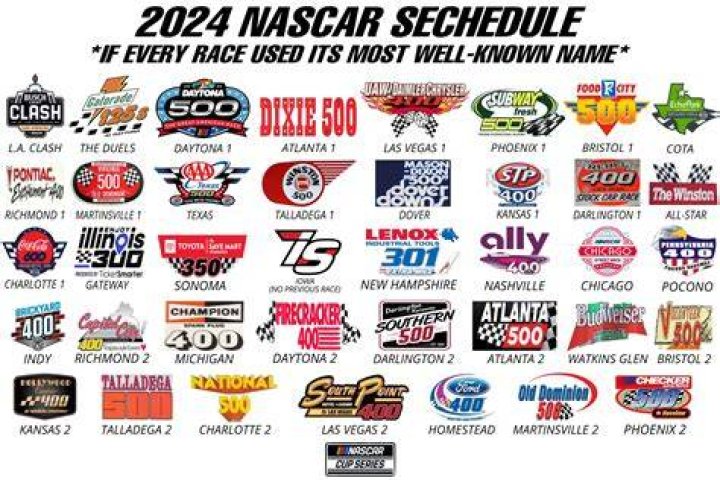 NASCAR title race all in the family for William Byron, Ryan Blaney (and