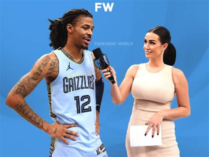 NBA Fans Congratulate Ja Morant On His Eye Discipline When Being