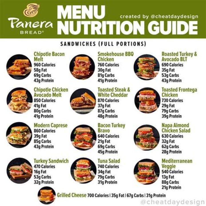 Panera Menu Nutrition Guide Cheat Day Design Healthy fast food