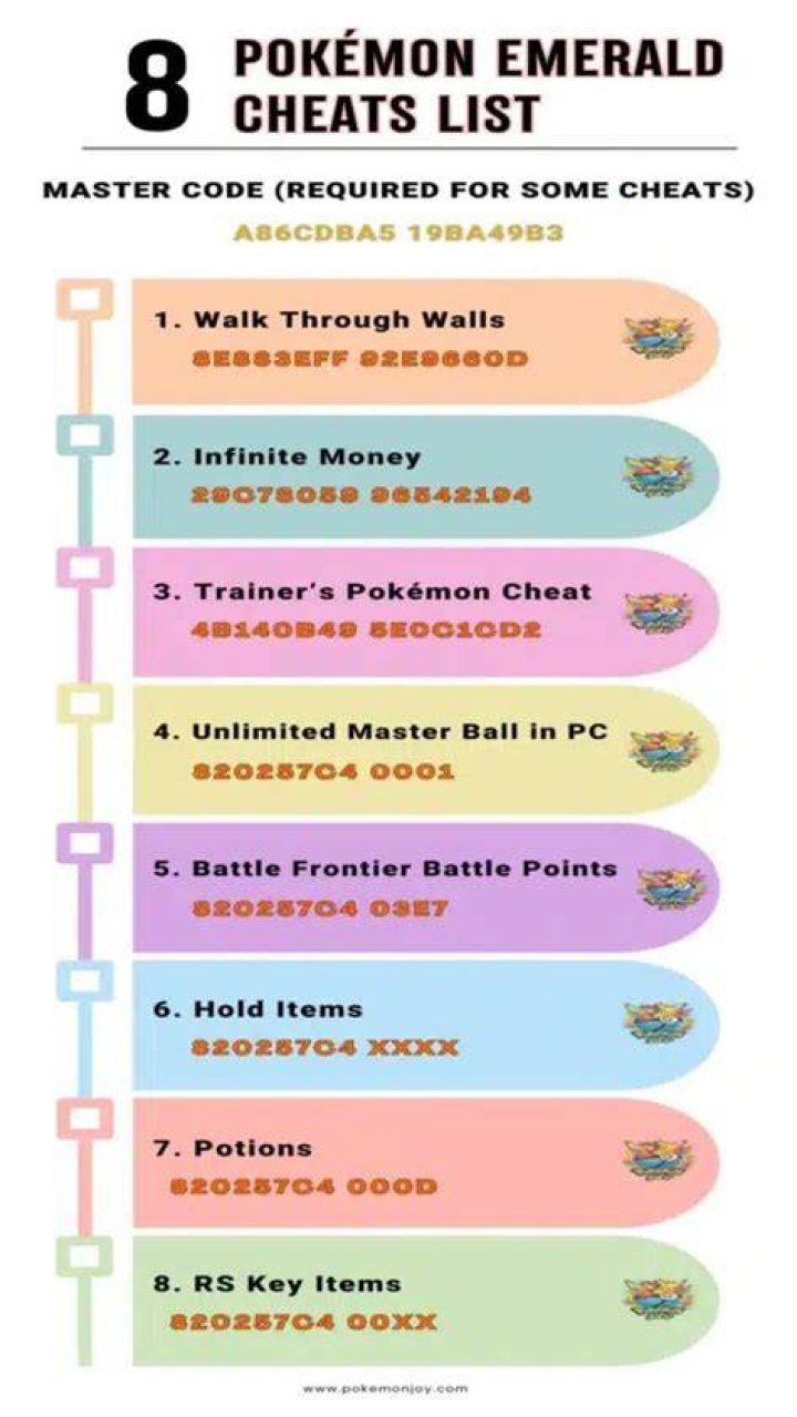 Pokemon Emerald Cheats (GameShark Codes) Pok&eacute;Harbor