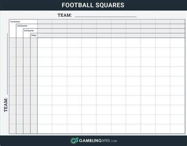 Printable Football Squares 4 Quarter Payouts 8.5x11 Download & Print