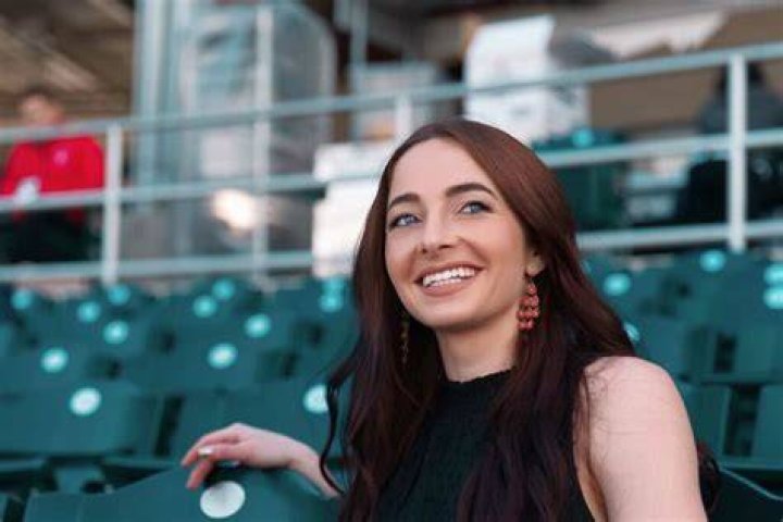Rachel Luba Net Worth, Age, Height, Weight, Early Life, Career, Bio