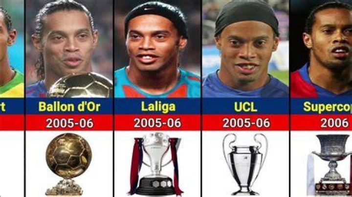 Ronaldinho Career, accolades, clubs, kids and latest scandal Wothappen
