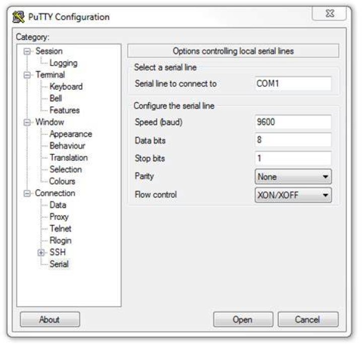 Serial connection to putty on Windows