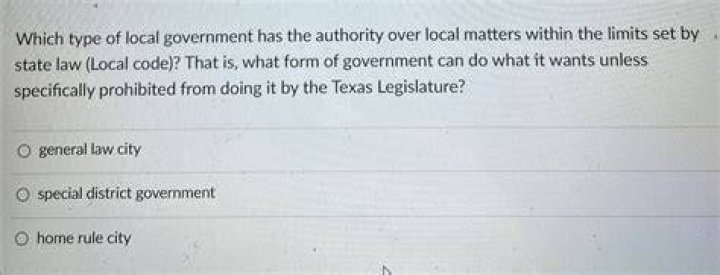 Solved Which type of government characterized ancient Rome and