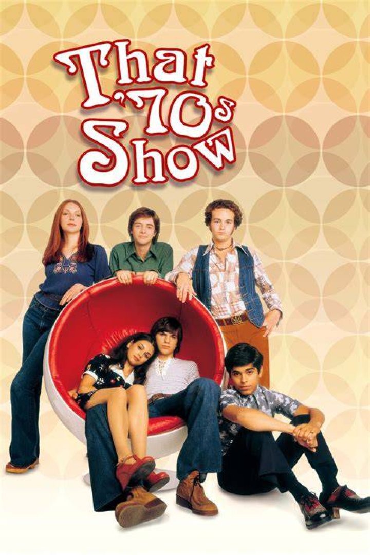 That 70's Show Danny Masterson Charged With Rape