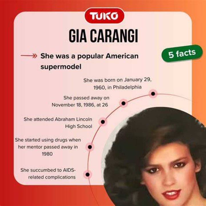 The Story of Gia Carangi The World&rsquo;s First Supermodel ROOSTERGNN