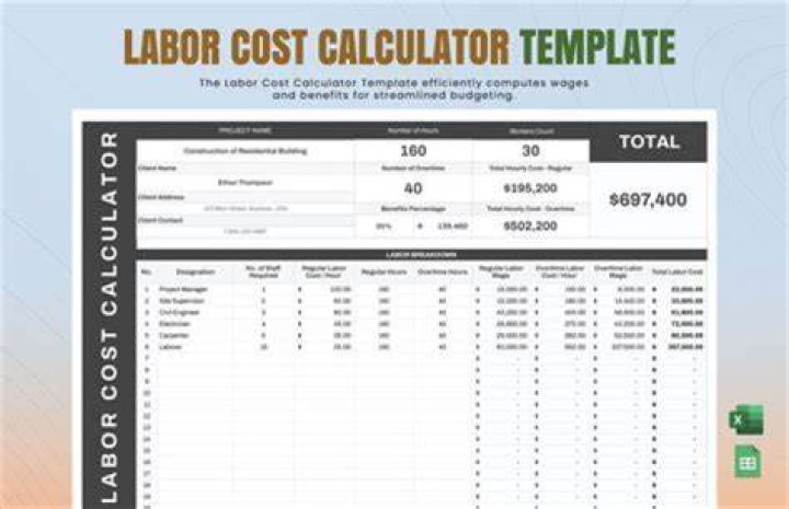 The Ultimate Guide To Labor Costs For Baseboard Installation