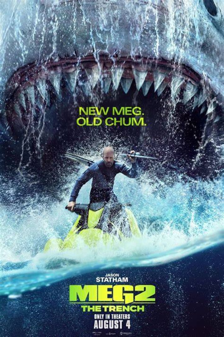 Unraveling The Cinematic Landscape Of "Meg 2": Exploring Its Filming Locations