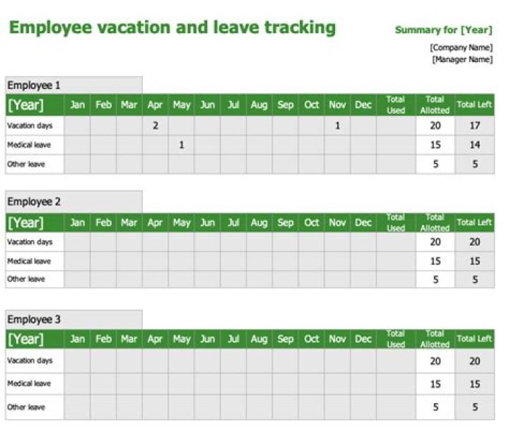 Vacation and Sick Time Tracker Spreadsheet Sick time, Sick, Time tracker